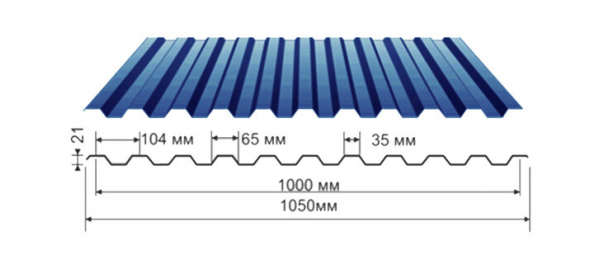 Профнастил синий оцинкованный  RAL 5005 С-21 купить недорого в Новом Быте